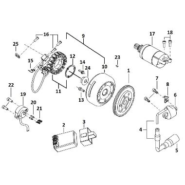 Запасные части для квадроциклов Двигатель(Запуск двигателя, магнето маховика, C.D.I.)