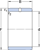 Игольчатые роликоподшипники - внутреннее кольцо IR 15x20x12 IS1 - фотография №1