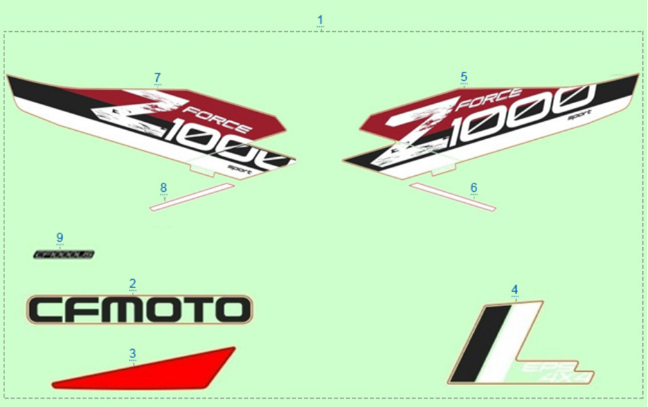 Расположение стикеров (красный) для квадроцикла MOTO MOTO 1000 SPORT EPS