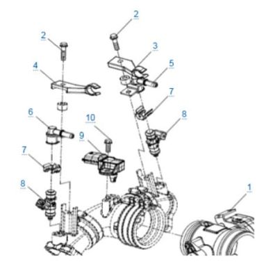 Запасные части для квадроциклов Система управления двигателем