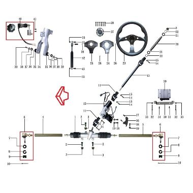 Запасные части для квадроциклов Система рулевого управления с ЭУР (EPS)
