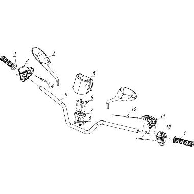 Запасные части для квадроциклов Руль (До 25.05.13)